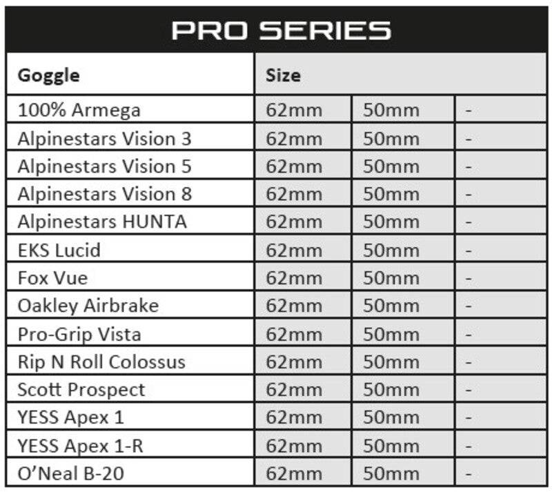 RFX Smartfilm hydrophobe Klebefolie für Motocross-Brillen, 62 mm, 3er Pack, Brillen-Zubehör, wetterfeste Schutzfolie