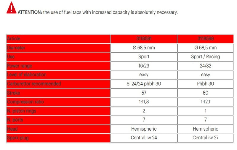 1147884