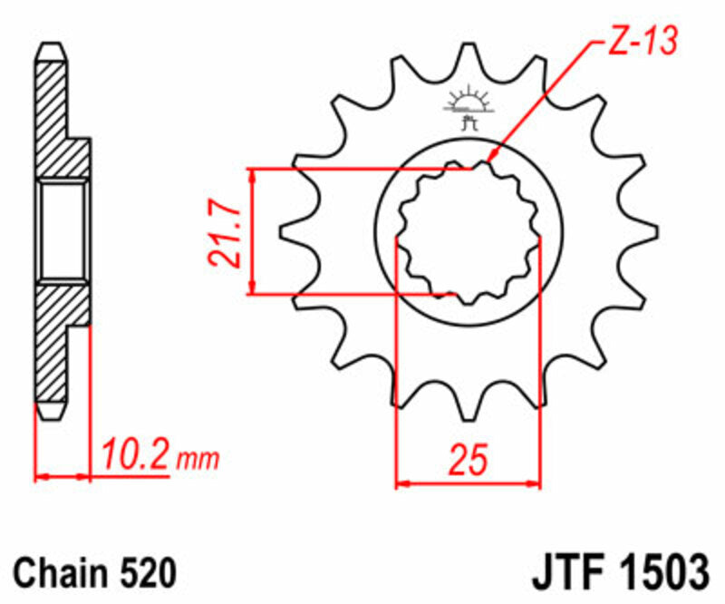 1077264001
