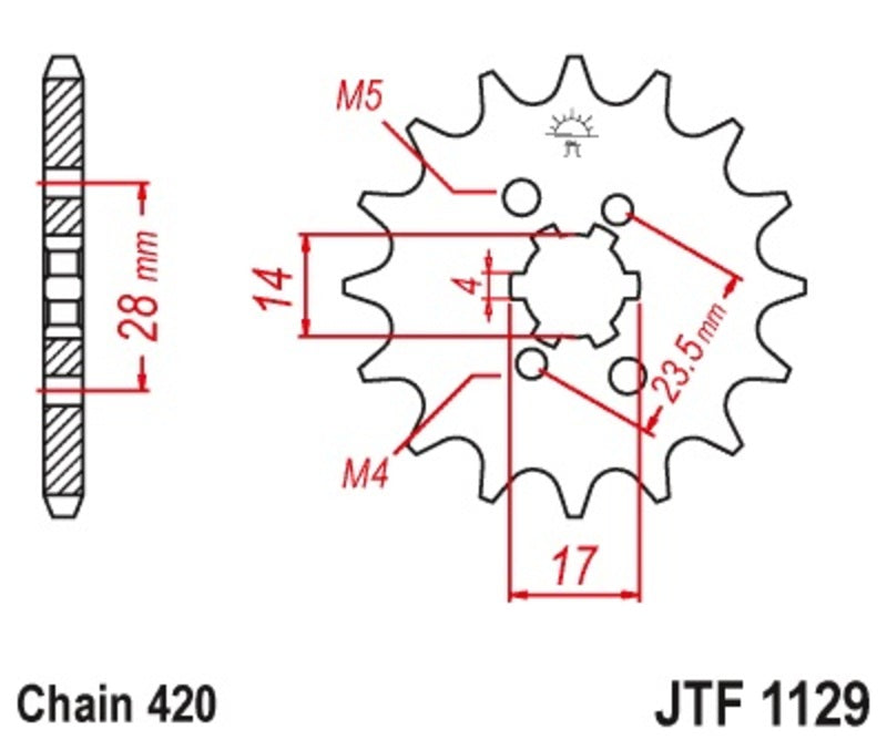 1077208001, 1077208003, 1077208004