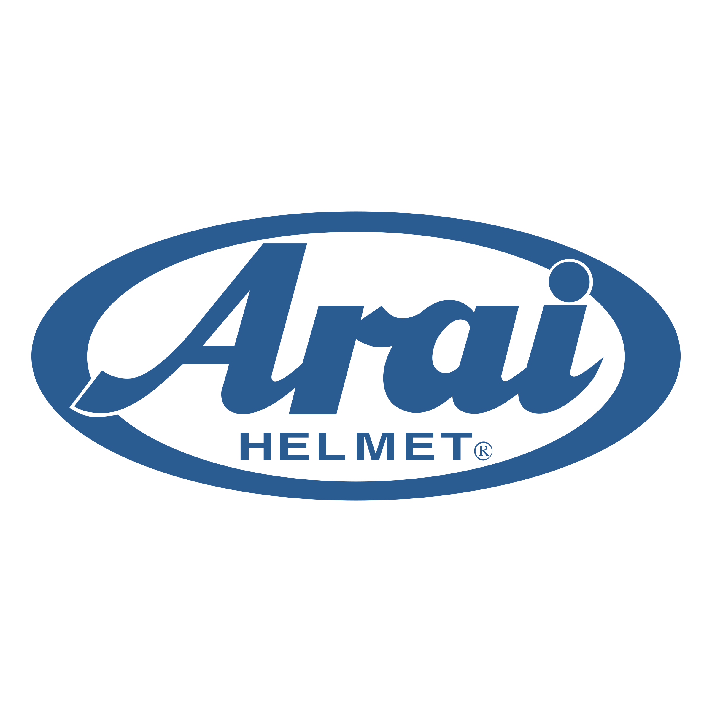 ARAI