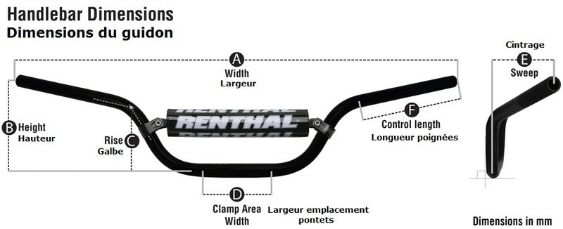 RENTHAL HANDLEBAR 996 TWINWALL, PPL