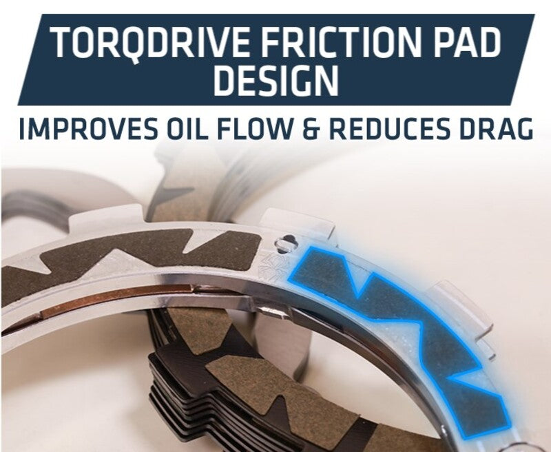 REKLU CLUTCH SYS RADIUSX 4.0