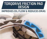 REKLU CLUTCH SYS RADIUSX 4.0