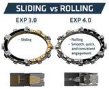 REKLU CLUTCH SYS RADIUSX 4.0