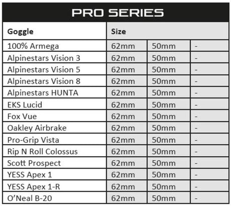 RFX Smartfilm hydrophobe Klebefolie für Motocross-Brillen, 62 mm, 3er Pack, Brillen-Zubehör, wetterfeste Schutzfolie