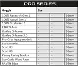 Hydrophobe Klebefolie für Motocross-Brillen, RFX Smartfilm, 36 mm, 3er Pack, Brillen-Zubehör für verbesserten Schutz