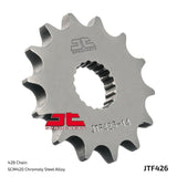 1077383002, 1077383004
