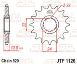 1077204001