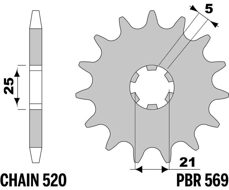 3037043