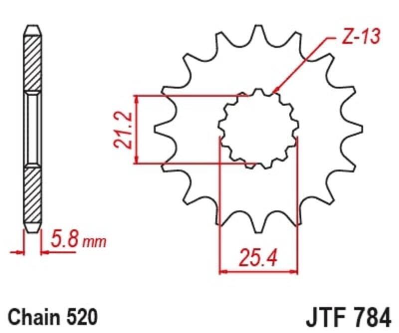3070798