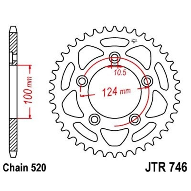 3068588