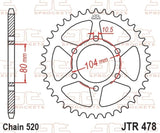 3067929