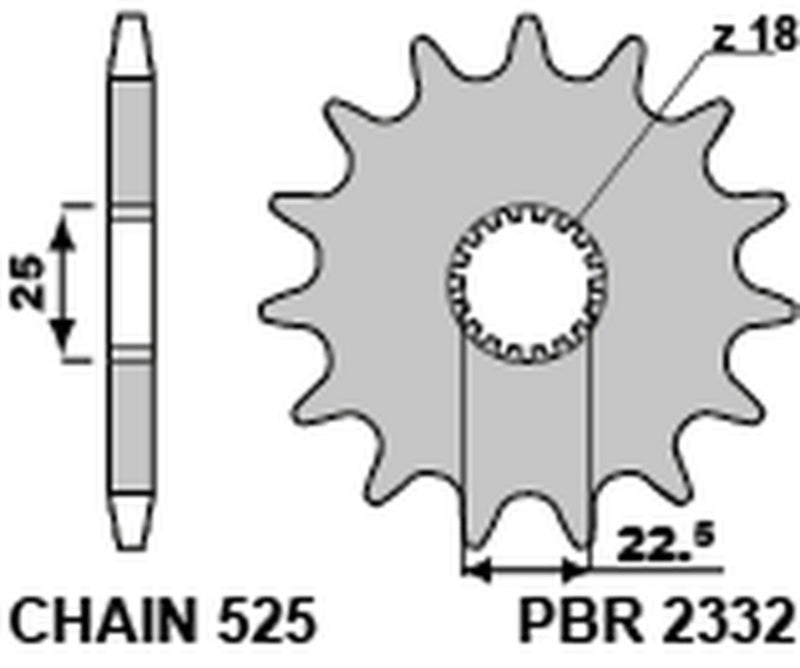3067393