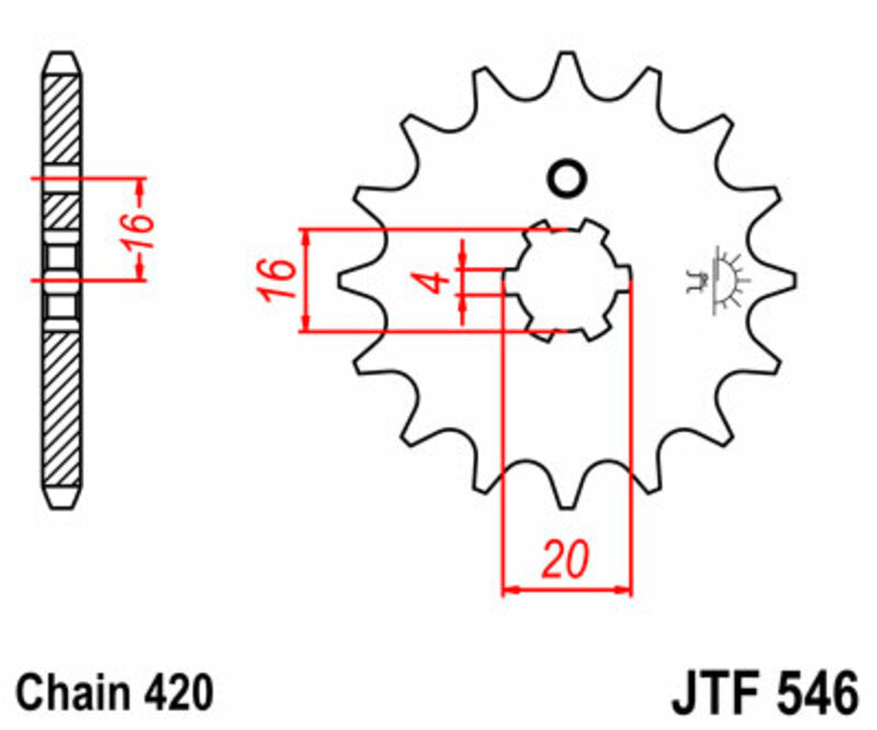 1077426001, 1077426002, 1077426004