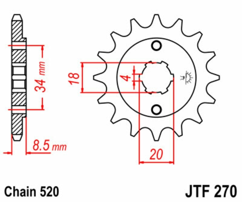3067854