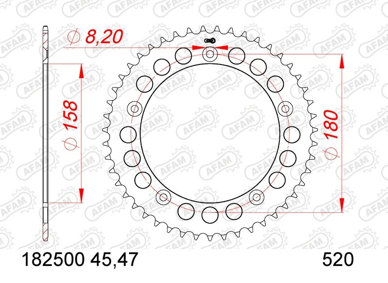 3073383