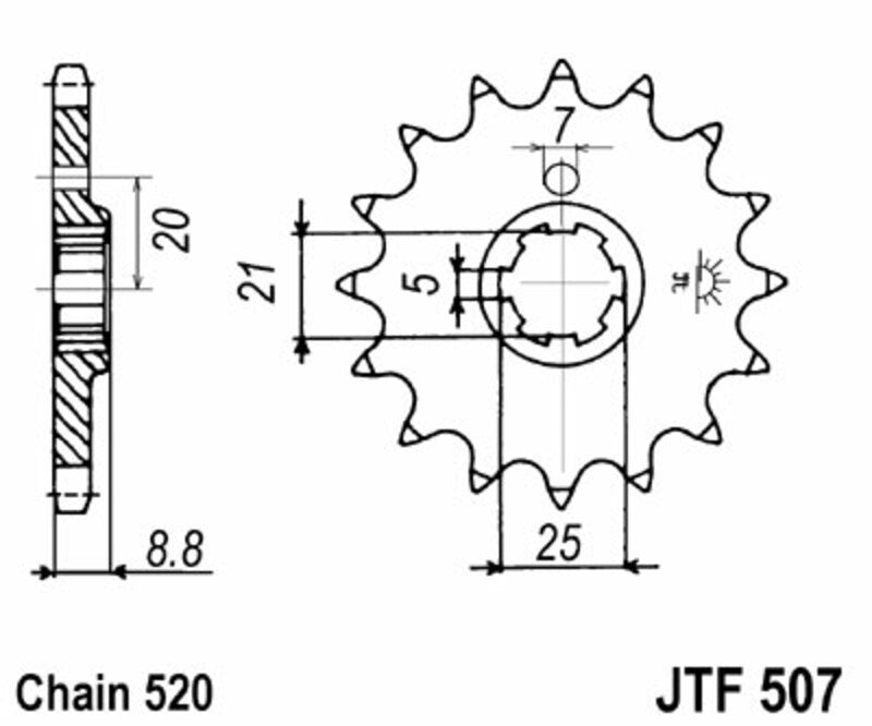 3067879