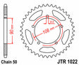 1074859002