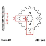 3070379