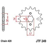 1077305003