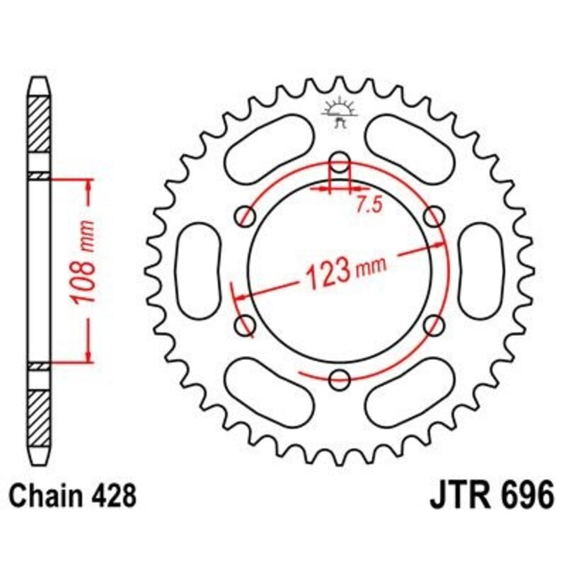 1075087002, 1075087003